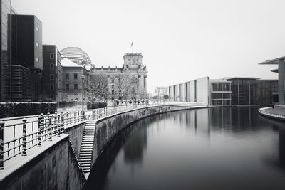 Reichstag building by river against clear sky