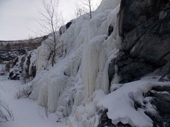 Panoramic view of snow covered landscape