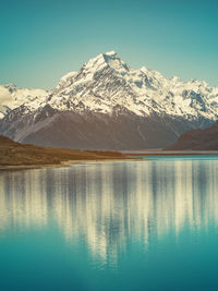 Scenic view of lake and snowcapped mountains against sky