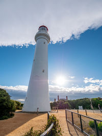Lighthouse amidst buildings against sky