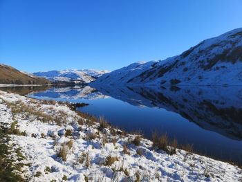 Scenic view of snowcapped mountains against clear blue sky