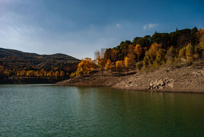 Scenic view of lake against sky