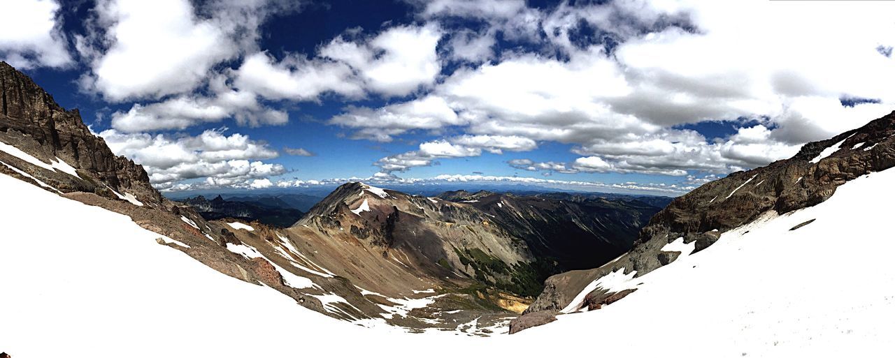 Glacier Basin