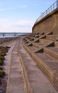 View of beach against sky