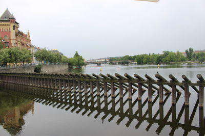 Scenic view of river against sky