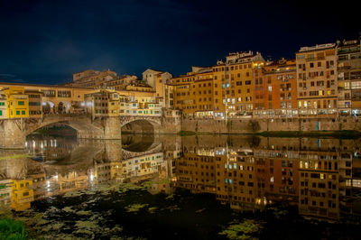 Bridge over river by buildings at night