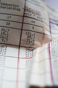 High angle view of text on book