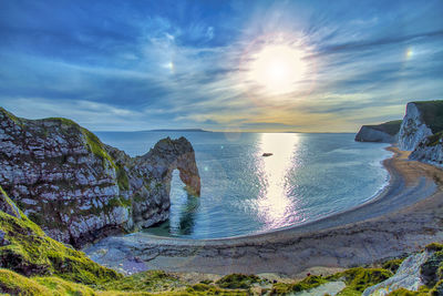 Scenic view of sea against sky during sunset