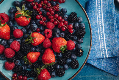 Directly above shot of strawberries in bowl