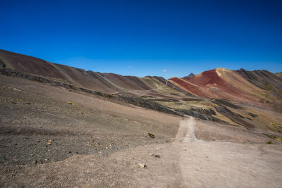 Scenic view of landscape against clear blue sky