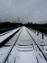 Snow covered landscape against sky