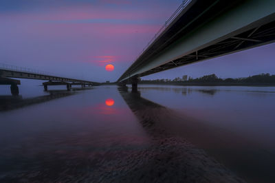 Bridge over river against sky during sunset