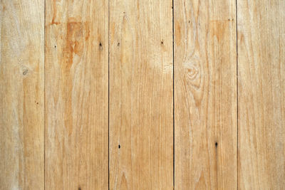 Full frame shot of wooden floor