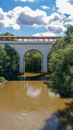 Bridge over river against sky