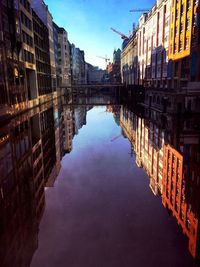 River with buildings in background