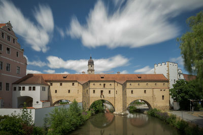 architecture