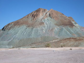 Scenic view of desert against clear blue sky