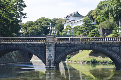 Arch bridge over river against sky