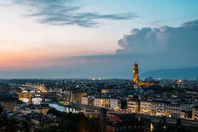 High angle view of townscape against sky during sunset