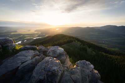 Scenic view of landscape against sky during sunset