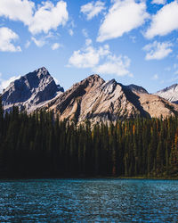 Scenic view of lake by mountains against sky