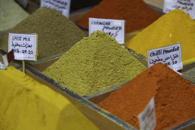 High angle view of food for sale at market stall