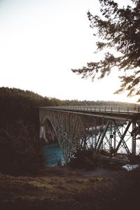 Bridge over river against clear sky