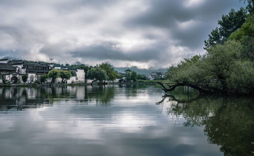 Reflection of cloudy sky in water