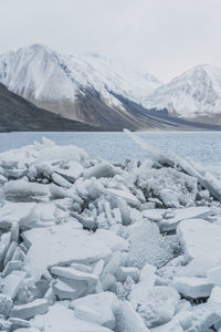 Scenic view of snowcapped mountains