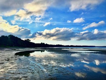 Scenic view of reflection of clouds in water