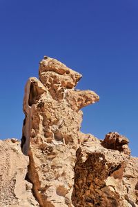 Low angle view of rock formation against clear blue sky