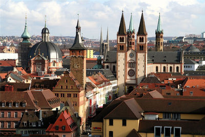 High angle view of townscape against sky in city