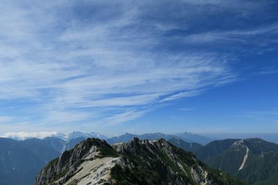 Scenic view of mountains against cloudy sky