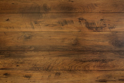 Full frame shot of wooden floor