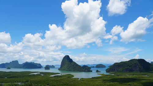 Panoramic view of sea against sky