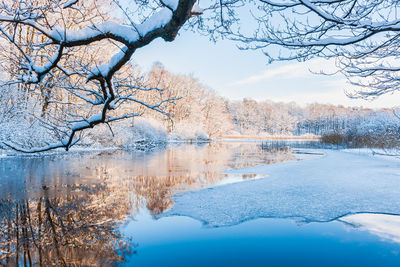 Scenic view of lake against sky during winter