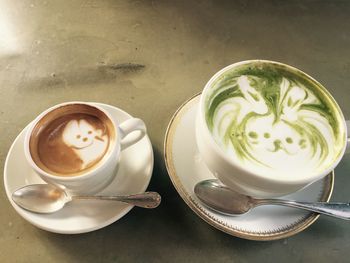 Directly above shot of coffee cup