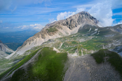 Panoramic aerial view of the mountain complex of the gran sasso d'italia abruzzo