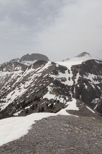 Snow covered mountain against sky