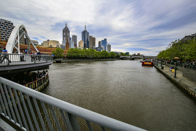 Bridge over river with buildings in background
