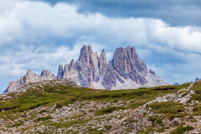 Scenic view of snowcapped mountain against sky