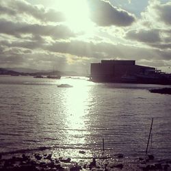 Scenic view of sea at sunset