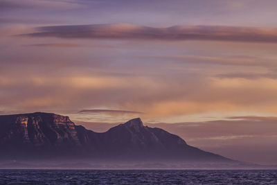 Scenic view of sea against sky at sunset