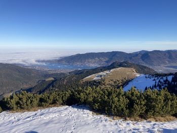 Scenic view of snowcapped mountains against sky