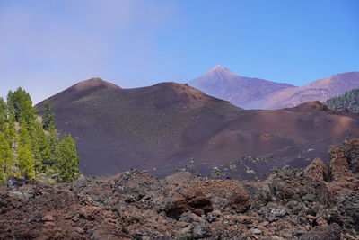 Scenic view of mountains against blue sky