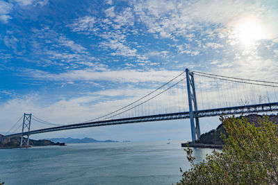 View of suspension bridge against cloudy sky