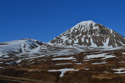 Scenic view of snowcapped mountains against clear blue sky