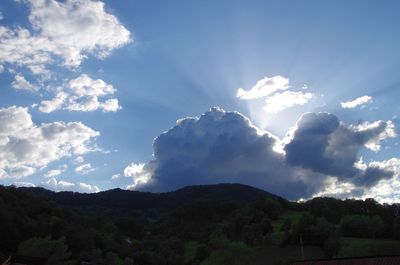 Low angle view of mountains against sky