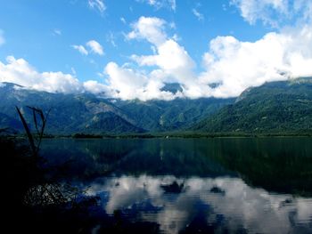 Scenic view of lake against cloudy sky