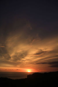 Scenic view of silhouette landscape against sky during sunset